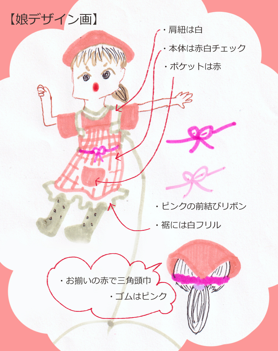 エプロン子供用赤白チェック3.jpg