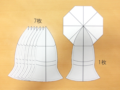 2枚布で作るダブルガーゼの変わりチューリップハットの作り方 無料型紙あり うろこのあれこれハンドメイド