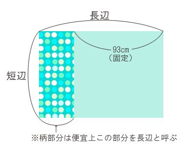 手順画像あり ダブルガーゼの簡単布団カバーの作り方 スナップタイプ うろこのあれこれハンドメイド