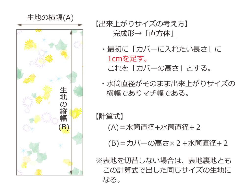 好きなサイズで作る水筒カバーの作り方～内クッションで抜け落ちにくい～: うろこのあれこれハンドメイド